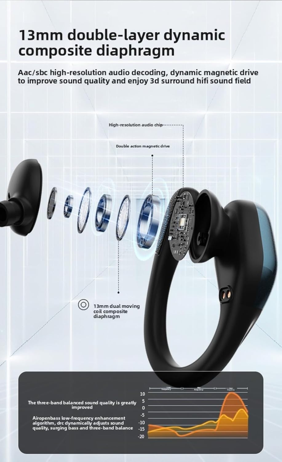 蓝牙耳机 (Rose Color)