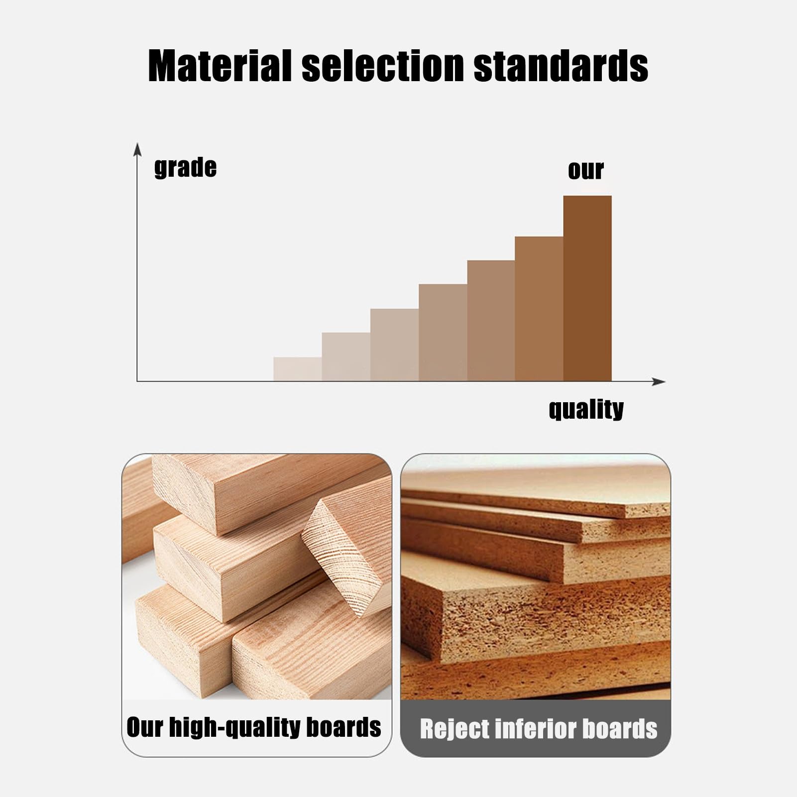 Moderno divisorio da parete, elegante espositore in legno per armadio, divisorio autoportante (bianco-A, 80 cm)