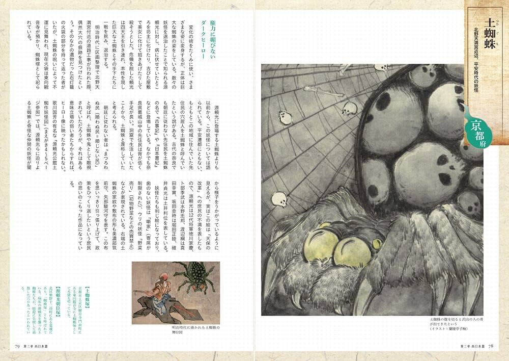 妖怪分布図×10set 妖怪分布図×10set