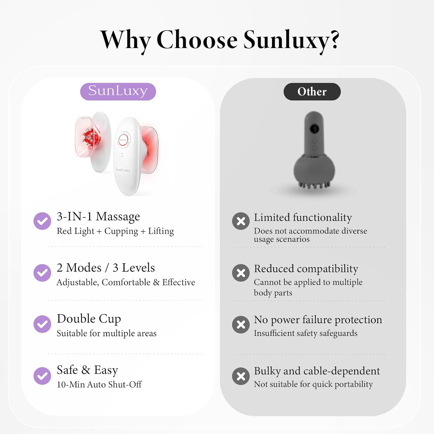 Body Sculpting Machine, 3-in-1 Portable Massager, Electric Body Sculptor with 3 Adjustable Functions, Skin Tightening, Cupping Therapy & Red Light for Belly, Waist, Arms, Legs and Face - Image 2