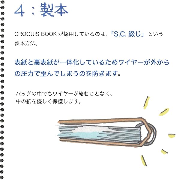 マルマン スケッチブック Mサイズ クロッキー 帳 白クロッキー紙 ブルー 100枚 SM-02 - 5