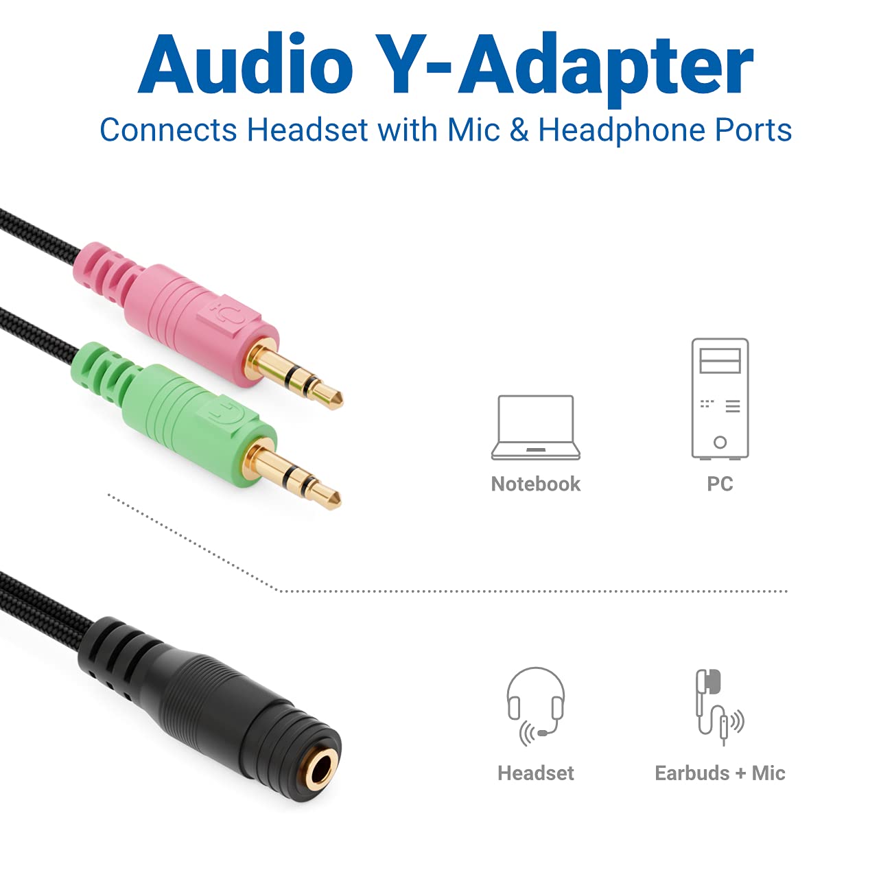 deleyCON 20cm Headset PC Laptop Adattatore Audio Jack Y Stereo 3,5mm CTIA 4 Poli TRRS a 2x 3,5mm