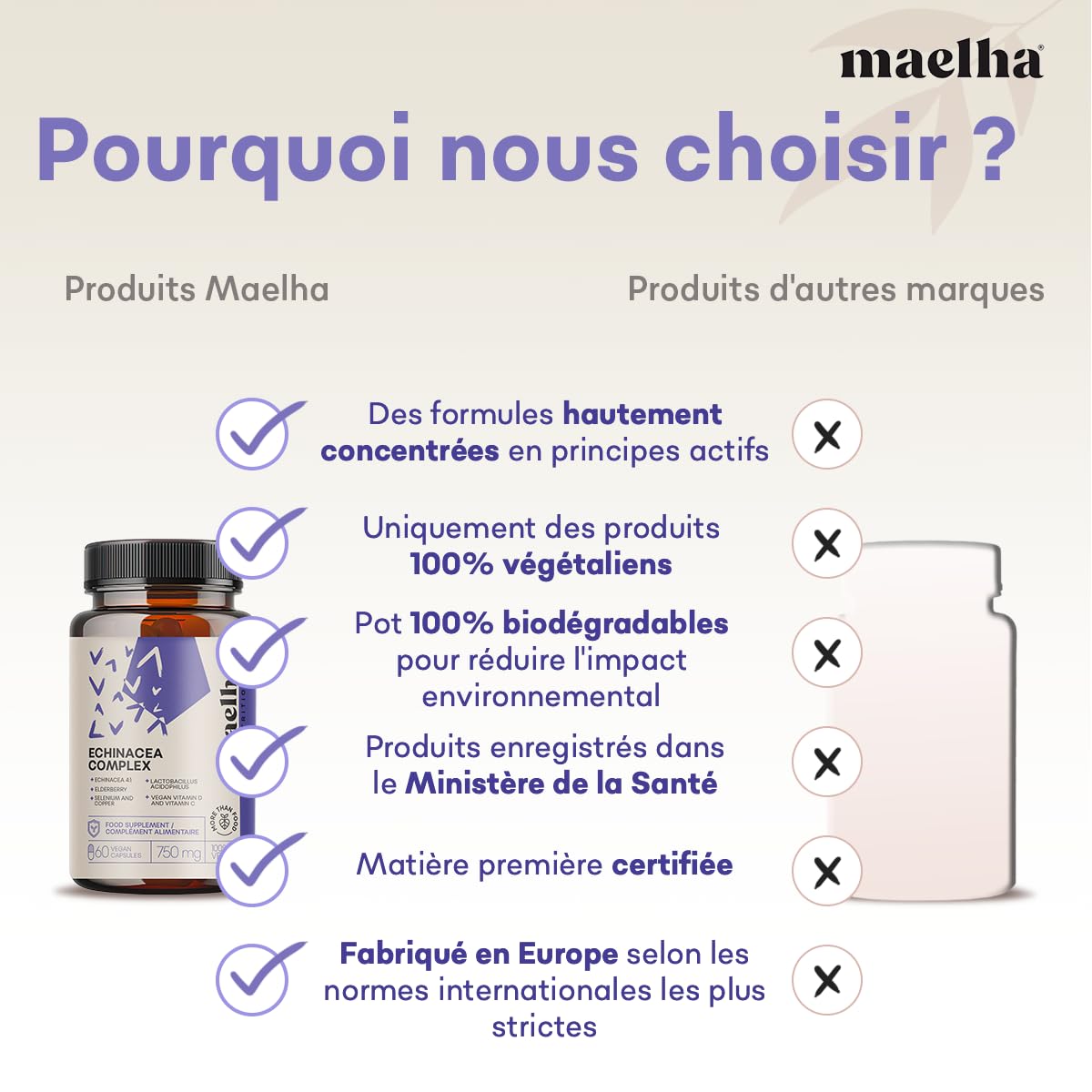 ÉCHINACÉE COMPLEX | Échinacée, ESTER-C, Bêta-glucanes, Sureau, Vitamine D, Sélénium, Cuivre, Lactobacillus acidophilus | Système immunitaire | 60 Gélules végétales | Formule 100% VEGAN