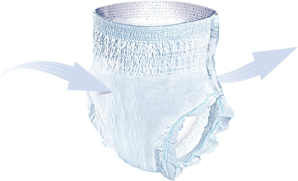 Seni Active Super, Underwear for Moderate to Heavy Incontinence, X-Large, 14 Count (Pack of 4), SXL14AS1 : Health & Household