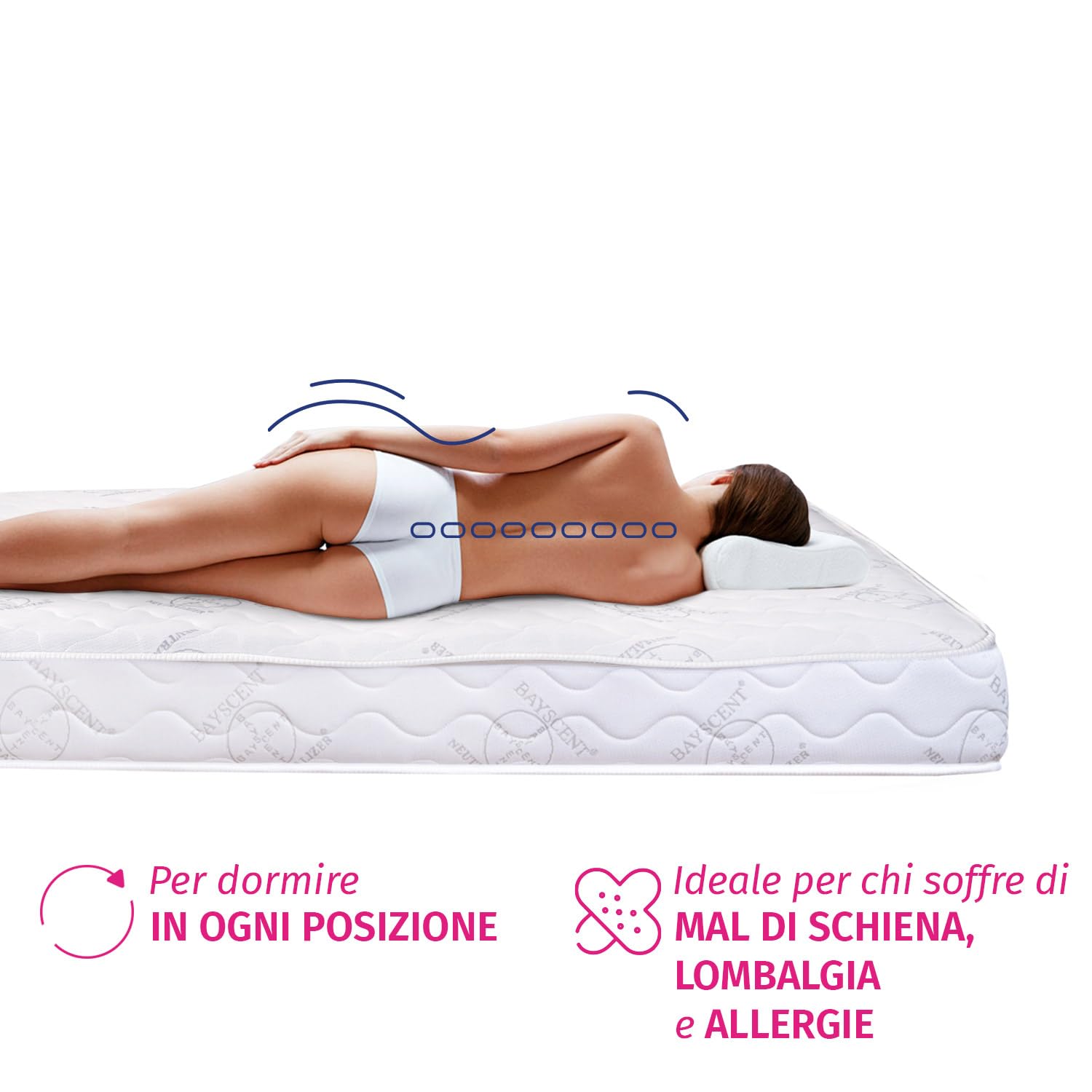 INmaterassi - Materasso Dolce Sonno Light in Memory Gel e Waterfoam, 11 Zone Ergonomiche, Rigidità Media, Rivestimento Anallergico e Antiacaro, Alto 18 cm, Letto Matrimoniale 160 x 190 cm