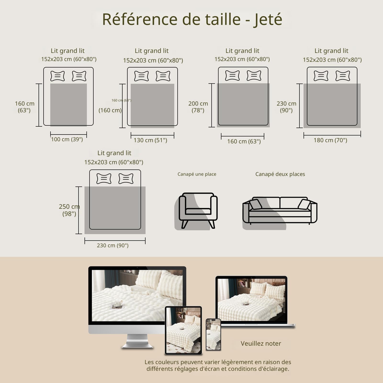 GKXLH Couverture Douce et Moelleuse - Plaid Douillette pour canapé, Couverture en Fausse Fourrure Lapin en Peluche, Plaid Chaud épaisses à Bulles pour lit, canapé, Chambre à Coucher, Salon (Blanc)