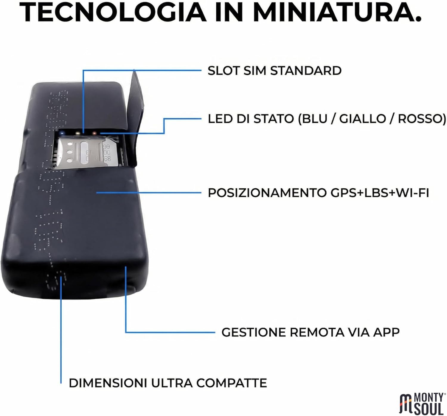 Mini GPS Tracker con aplicación en tiempo real – Localizador antirrobo profesional para coche, moto, personas, niños y animales – GPS WiFi LBS con Geo-Fence e historial de rutas S7