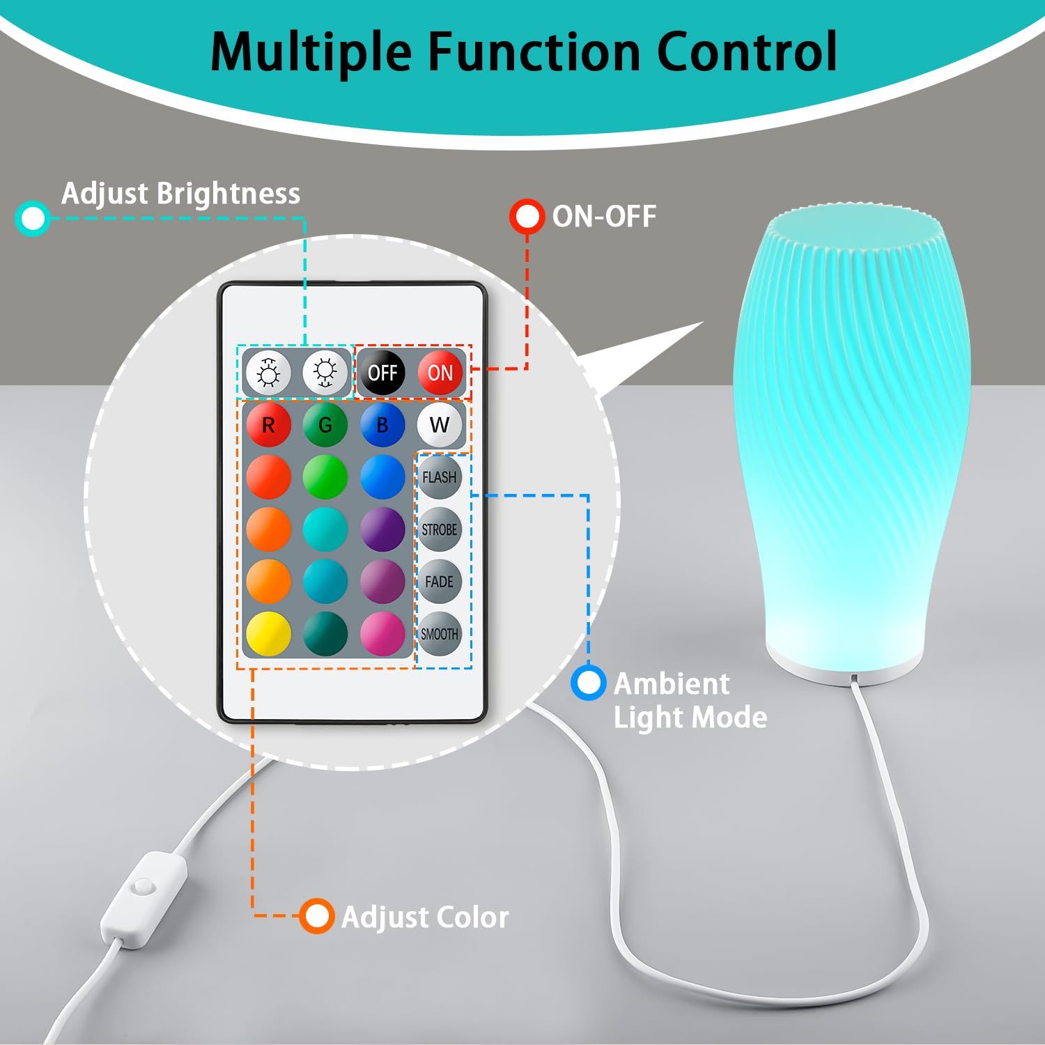 3 Set 3D Printer LED Lamp Kit 001 Remote Contorl with RGB Color, Compatible with Bambu lab H2D/A1/A1mini/P1S/P1P/X1C Makerworld Maker's Supply Hardware kit 5V USB Powered, RGB Color