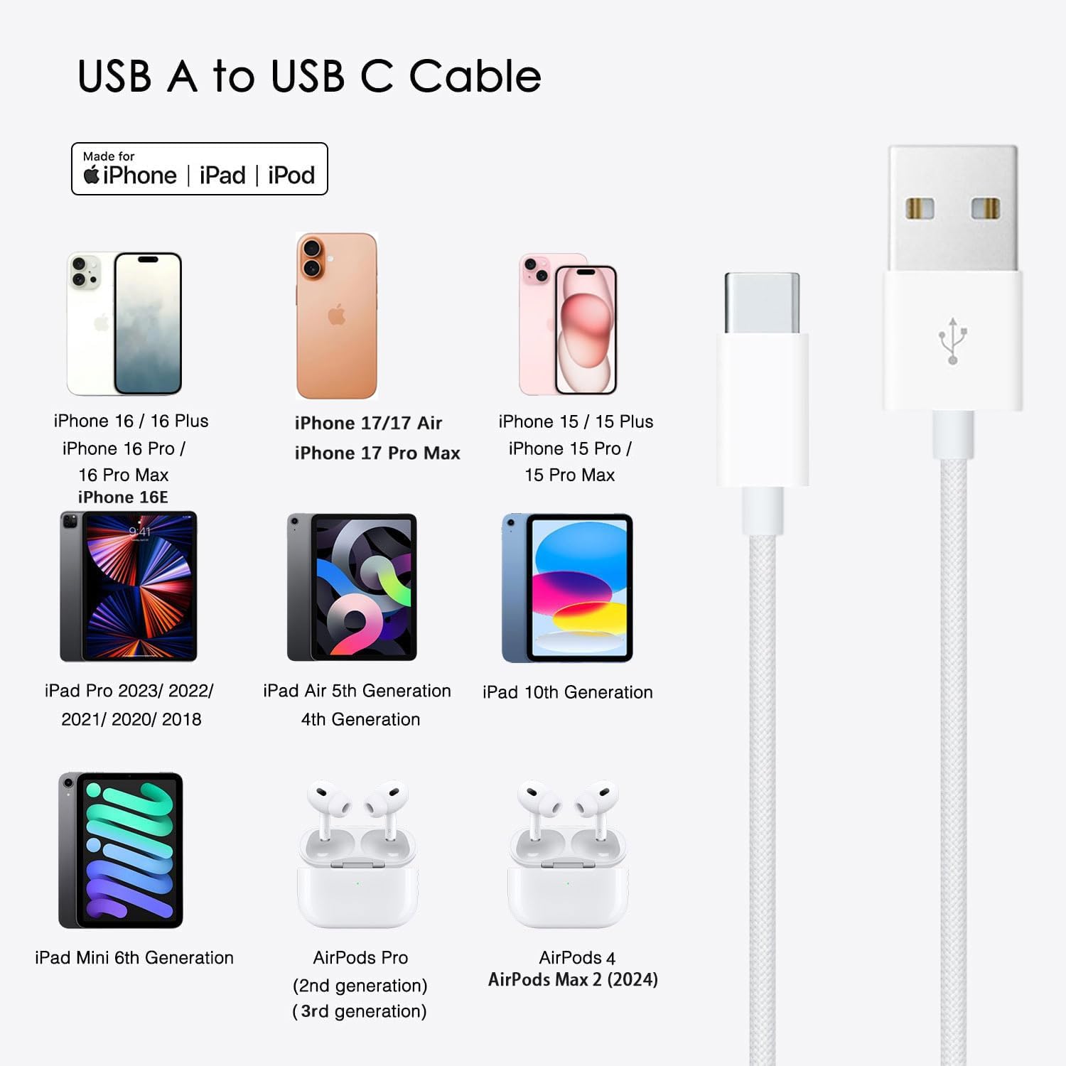Cavo USB C intrecciato per iPhone 15/16/16e, 3 m, per iPhone 15/16, 15/16 Pro Max, 15/16 Plus, iPad 10a generazione, iPad Pro 12.9/11, iPad Air 5/4th, Mini 6th, AirPods Pro 2 da USB A a USB C, cavo di