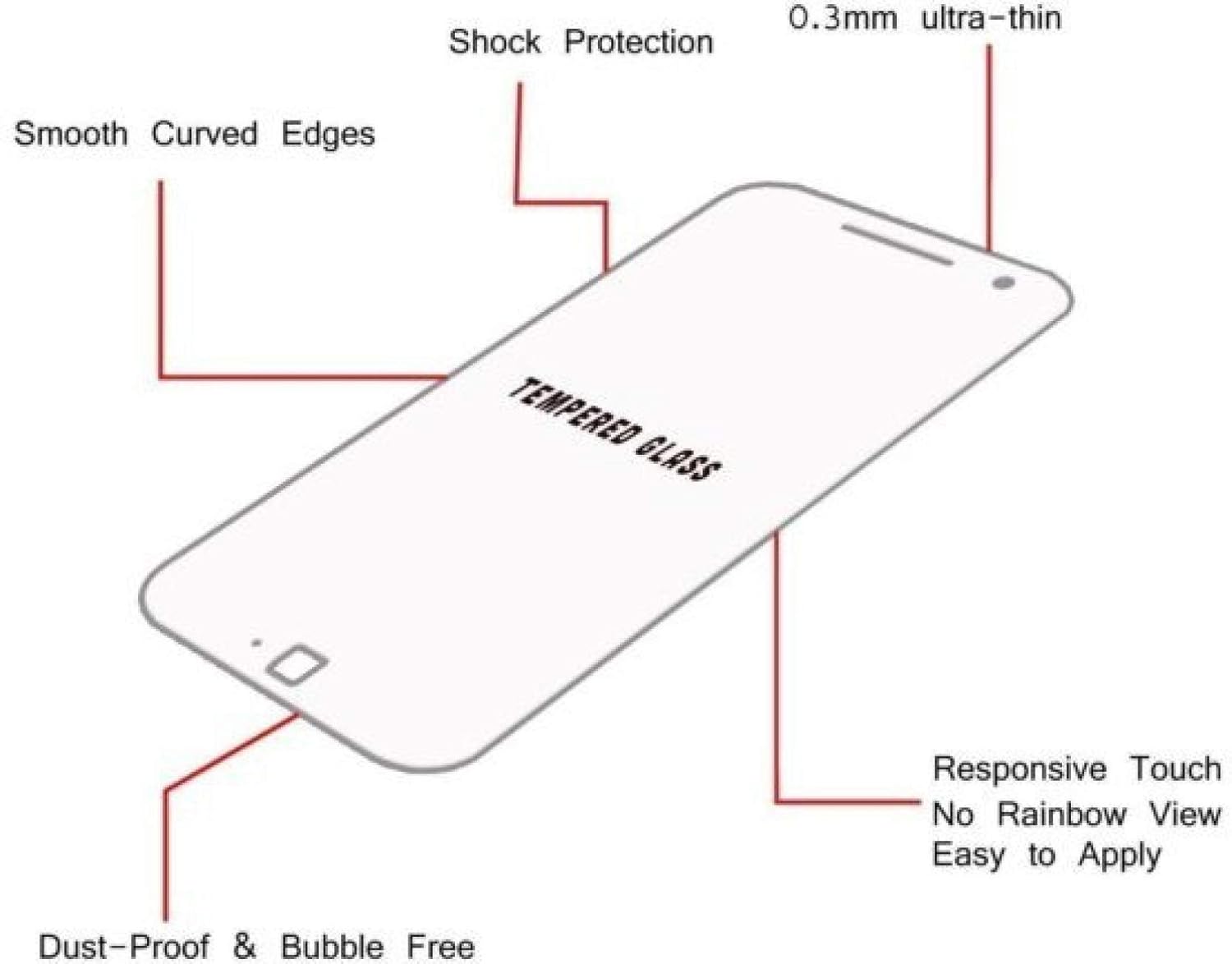 BOXXO |For Motorola Moto G5s Plus | Tempered Glass Screen Protector Guard | Bubble Free Installation | Gorilla