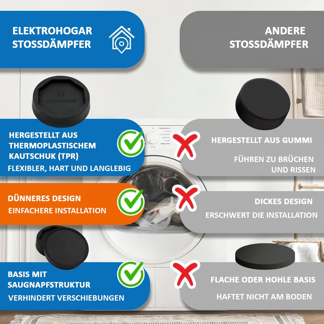 Tłumik wibracyjny do pralki 4 części | podkładki antywibracyjne i anty przemieszczenia | Kompatybilny z Bosch, Balay, Siemens, AEG, Electrolux itp. (czarny)