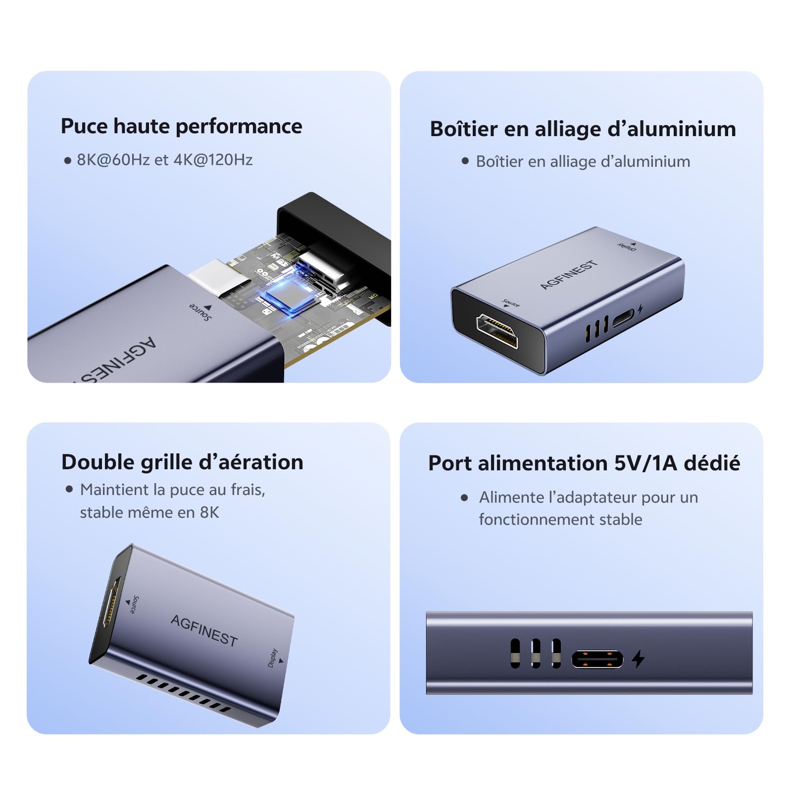 Adaptateur HDMI Vers USB-C Lunettes AR - 8K@60Hz 4K@120Hz 2K@240Hz Unidirectionnel HDMI → USB-C pour PS5 Xbox Switch PC Fire TV Stick vers XREAL Rokid VITURE Écran Portable, Câble Alimentation Inclus