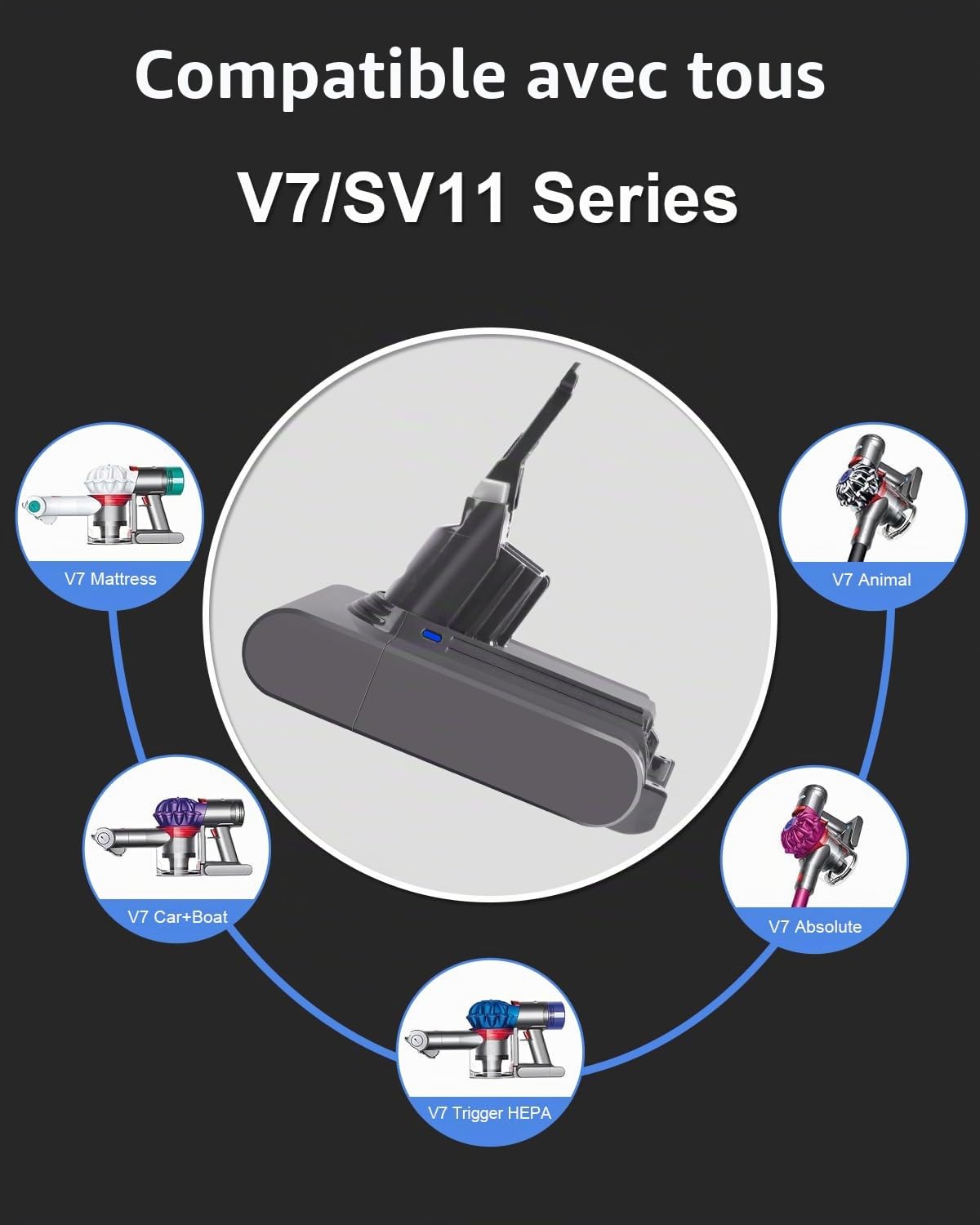 Waitley 6000mAh V7 Batterie pour Dyson V7 Motorhead/Animal/Trigger/Fluffy/Absolute/Car+Boat SV11 Aspirateur Batterie avec 2 Filtres
