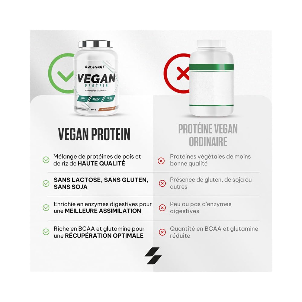 Superset Nutrition - 100% Vegan Protein (900g) - Mix de protéines végétales - A base de Pois, Riz, Coco et Citrouille + Vitamine B12 - La meilleure alternative à la whey classique - Amande et Vanille