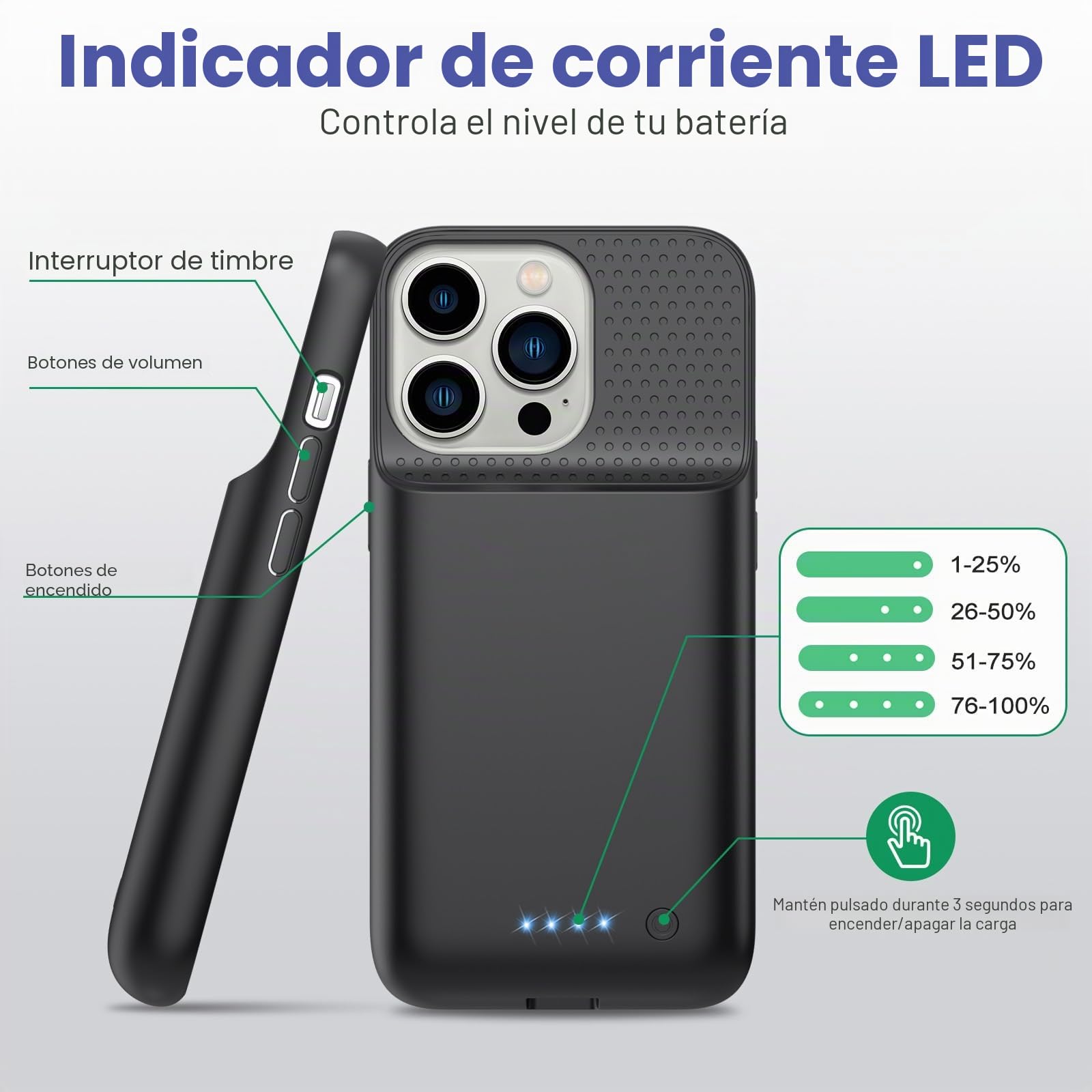 Funda Batería para iPhone 13/13 Pro/14(6,1"), 7500mAh Funda Cargador Portatil Carcasa de Carga Protectora Portátil, Ultra-Silm Carcasa Recargable de Carga Extendida para iPhone 13/13Pro/14