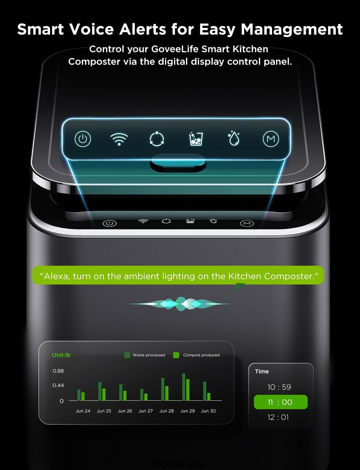 GoveeLife Smart Humidifiers for Bedroom Bundle with 3L Electric Composter