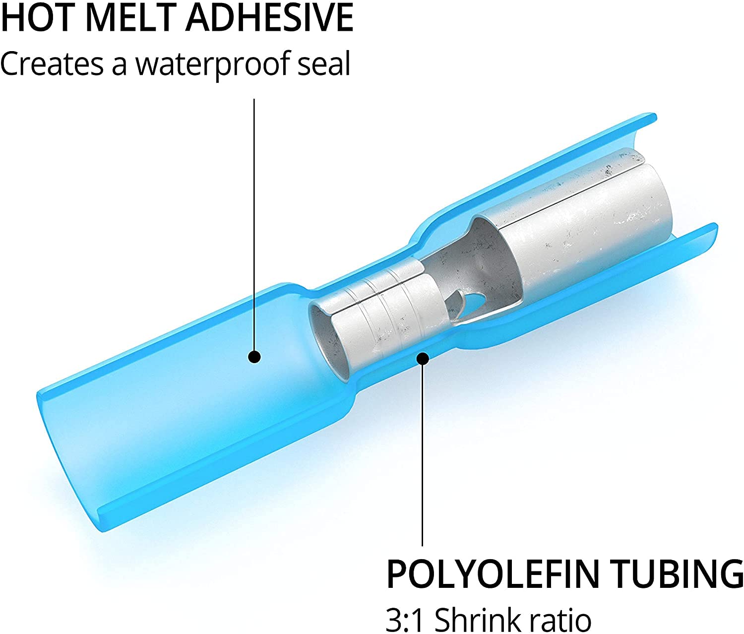 PONFY 200 Stück elektrische Schrumpfverbinder, Kabelverbinder, weiblich und männlich, wasserdicht, für Autos und Marine, vollständig isoliert, Sortiment von elektrischen Kabelschuhen