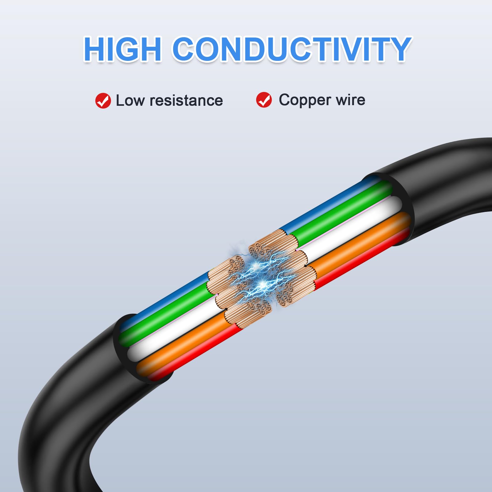 13 Conduttori 0,5mm² 20 Metri Cavo per Auto – Cavo per Rimorchio Multifilare, Conduttore di Terra Rotondo, Nero, per Roulotte, Camion, Rimorchi
