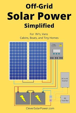 Gallery Detail: Off Grid Solar Power Simplified For Rvs Vans Cabins Boats