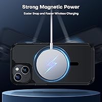 Vista 8 de TAURI Funda magnética 5 en 1 diseñada para iPhone 14 para iPhone 13, [compatible con MagSafe] con 2 protectores de pantalla + 2 protectores de lente