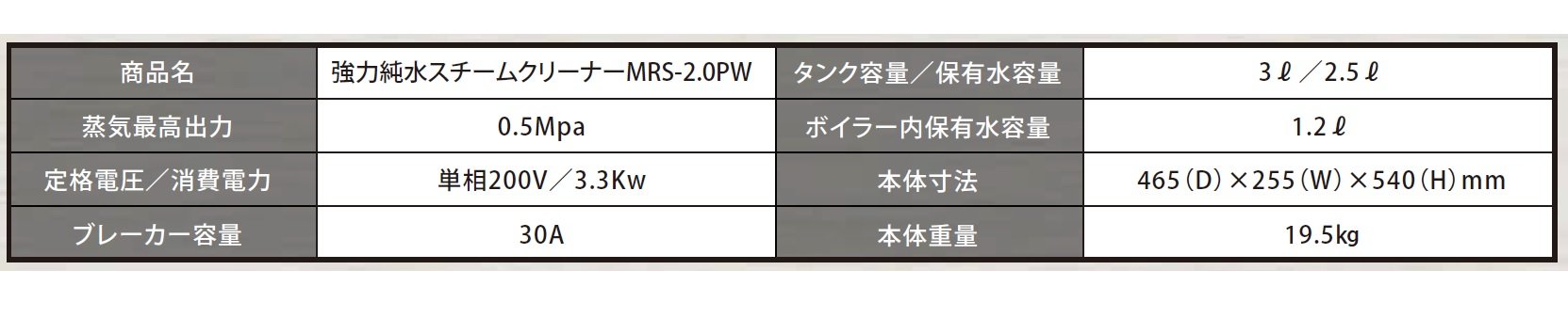Amazon.co.jp: アルファーミラージュ スチームクリーナー MRS-2.0PW