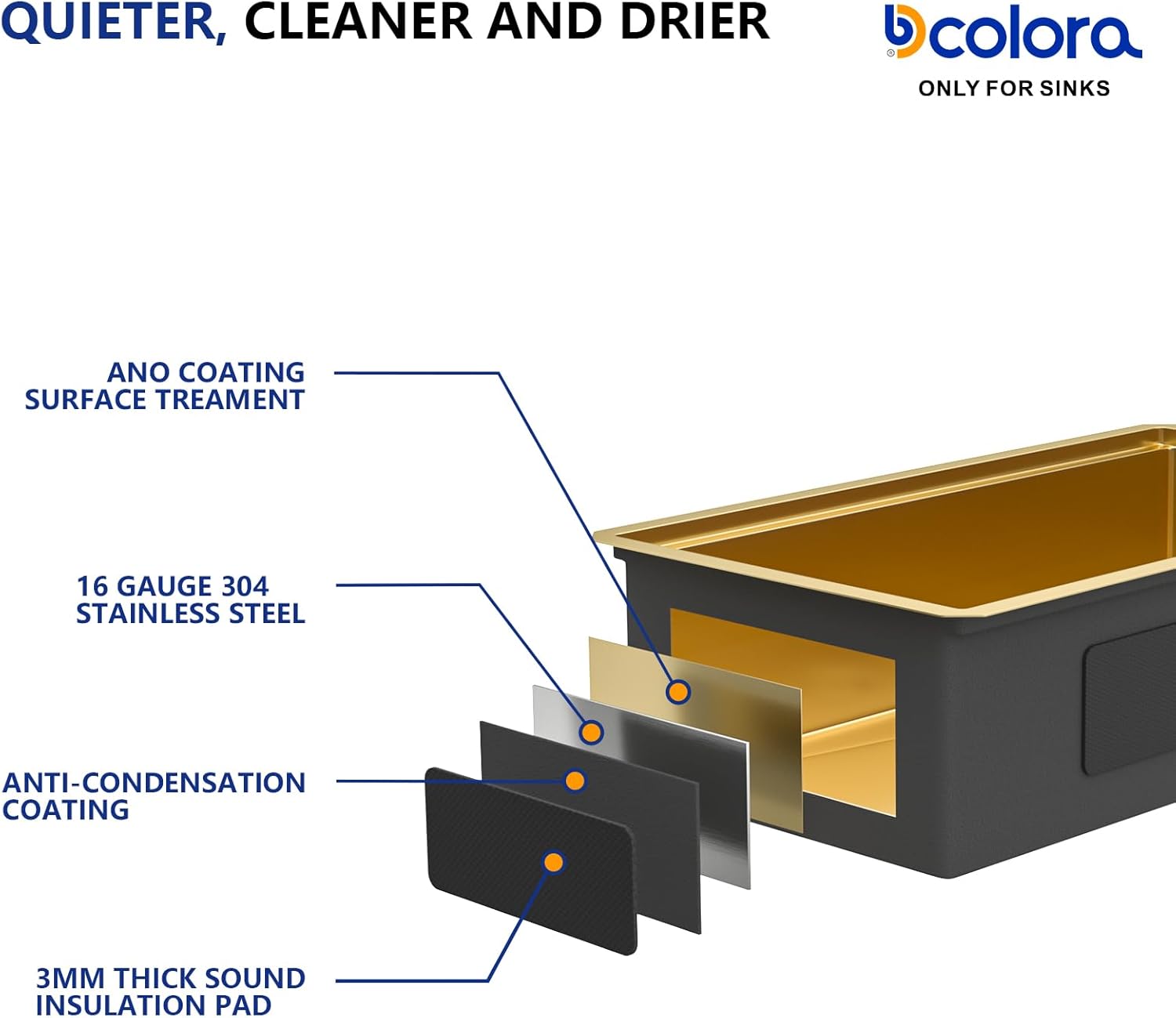 Dcolora 36 In. Gold Undermount Kitchen Sink, Workstation with Valued Accessories, Heavy Duty 16 Gauge 304 Stainless Steel Luxury Gold Nano-PVD, 36"x19"x10" Large Single Bowl #DC-U2533007GW