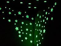 Review Image by Joel Joel