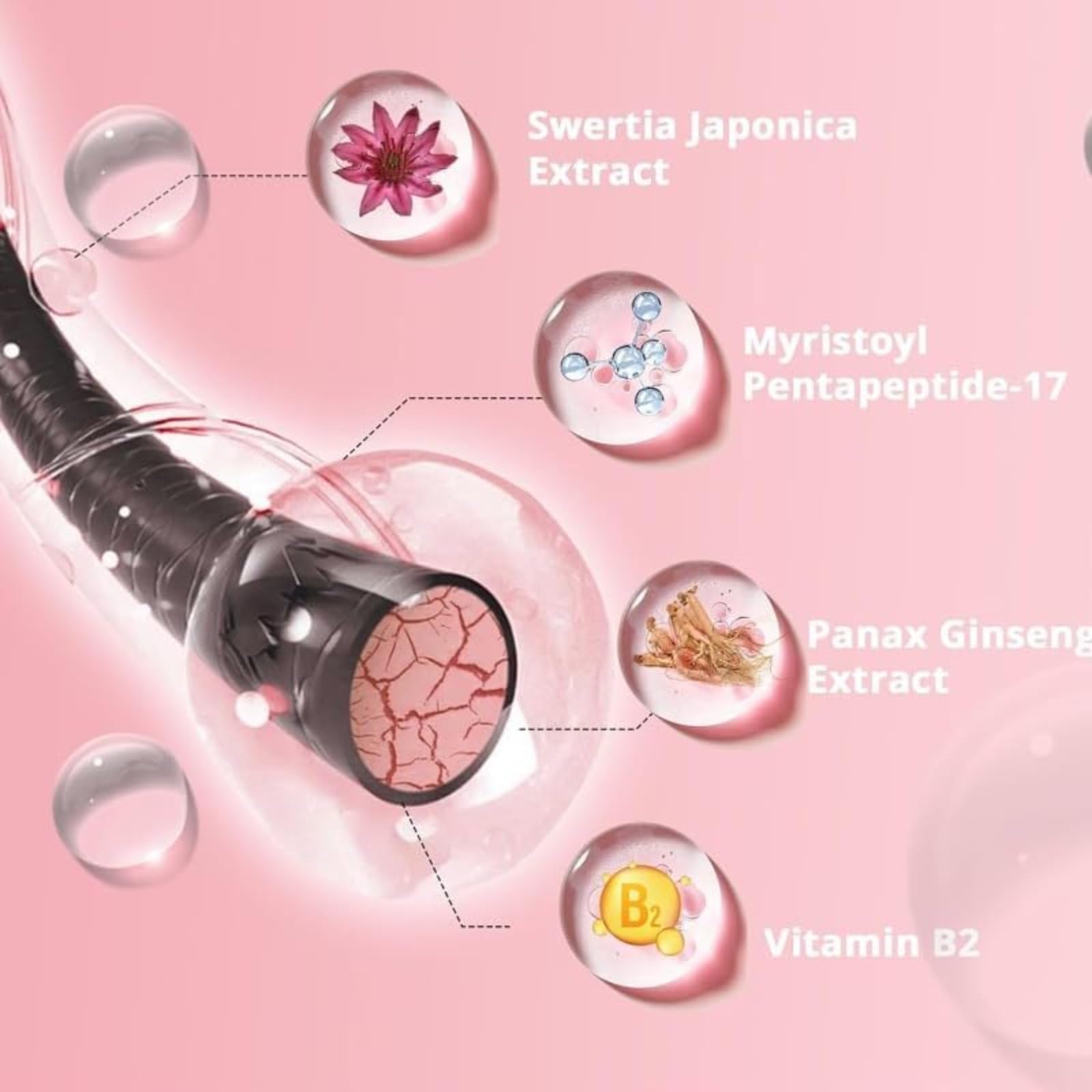 Glowsty Lashes Siero Ciglia London Rosa 2.0 per Ciglia più Lunghe Spesse e Piene
