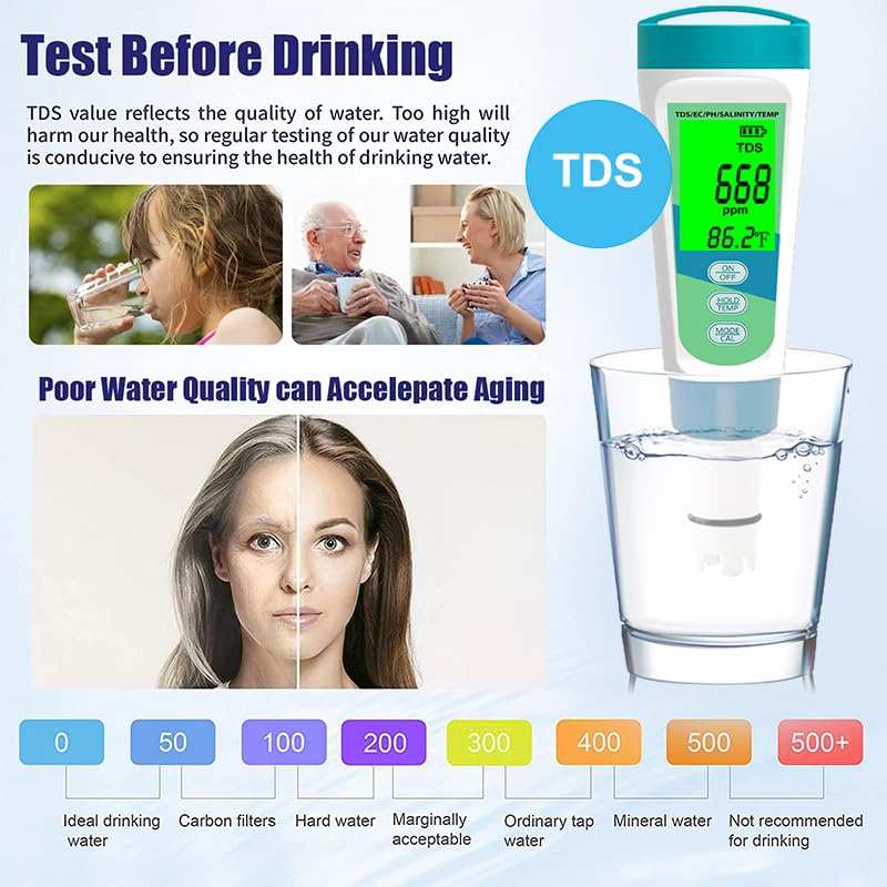 Image of Aquarium Salt Tester, Pool Salt Tester Salinity, PH, TDS, EC, and Temperature Meter 5 in 1, Digital Salinity Meter for Saltwater Aquarium, Salt Water Pool Testing Kit