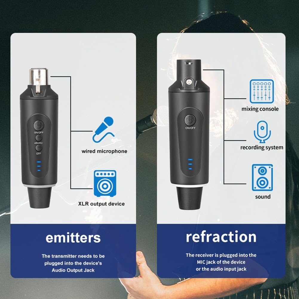 ZYWUOY Set di microfoni XLR wireless, trasmettitore e ricevitore con alimentatore da 48 V, per microfoni dinamici e a condensatore