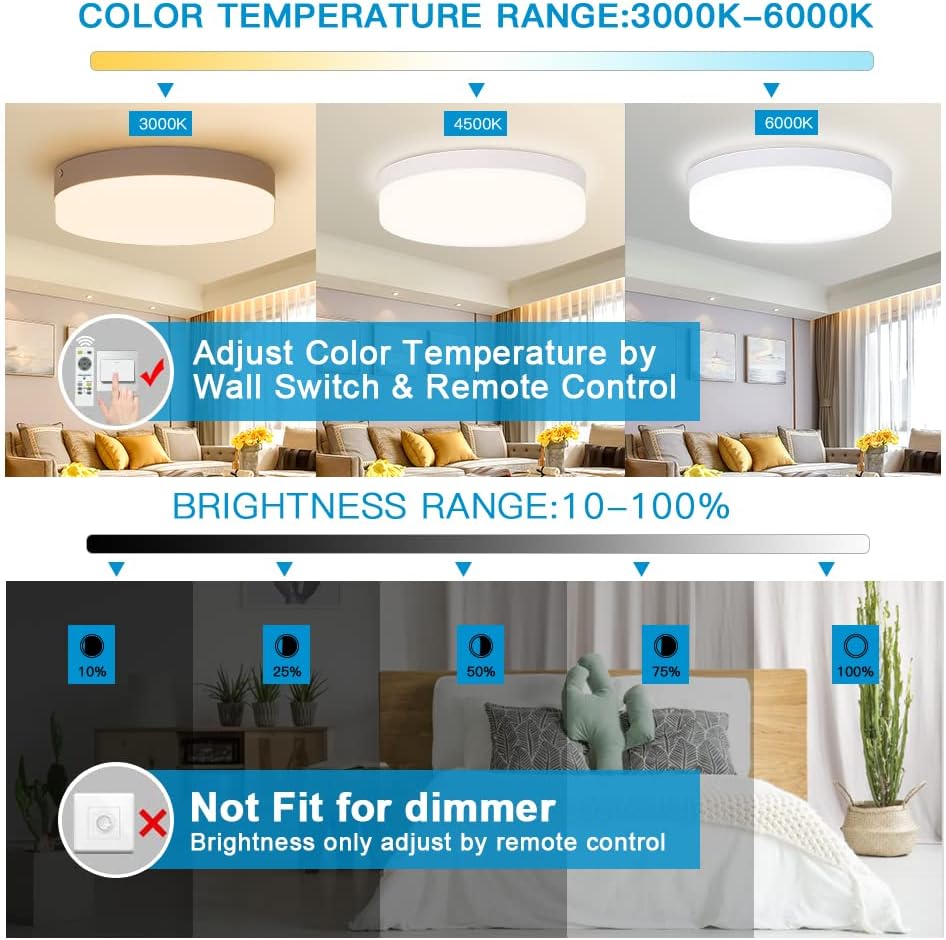 DLLT 18W Dimmable Flush Mount LED Ceiling Light with Remote, Modern Surface Mount Flat Ceiling Lamp for Closet/Bathroom/Entryway/Kitchen, Timing, 3 Color Temperatures in One (3000k/4000k/6000k)