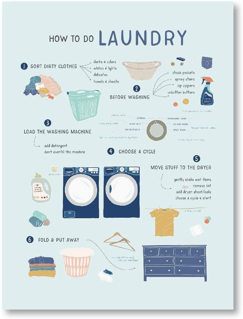 Oudrspo How To Do Laundry Metal Tin Signs Vintage Laundry Knowledge Infographics Posters Room Bathroom Home Wall Decor 12x16 Inches