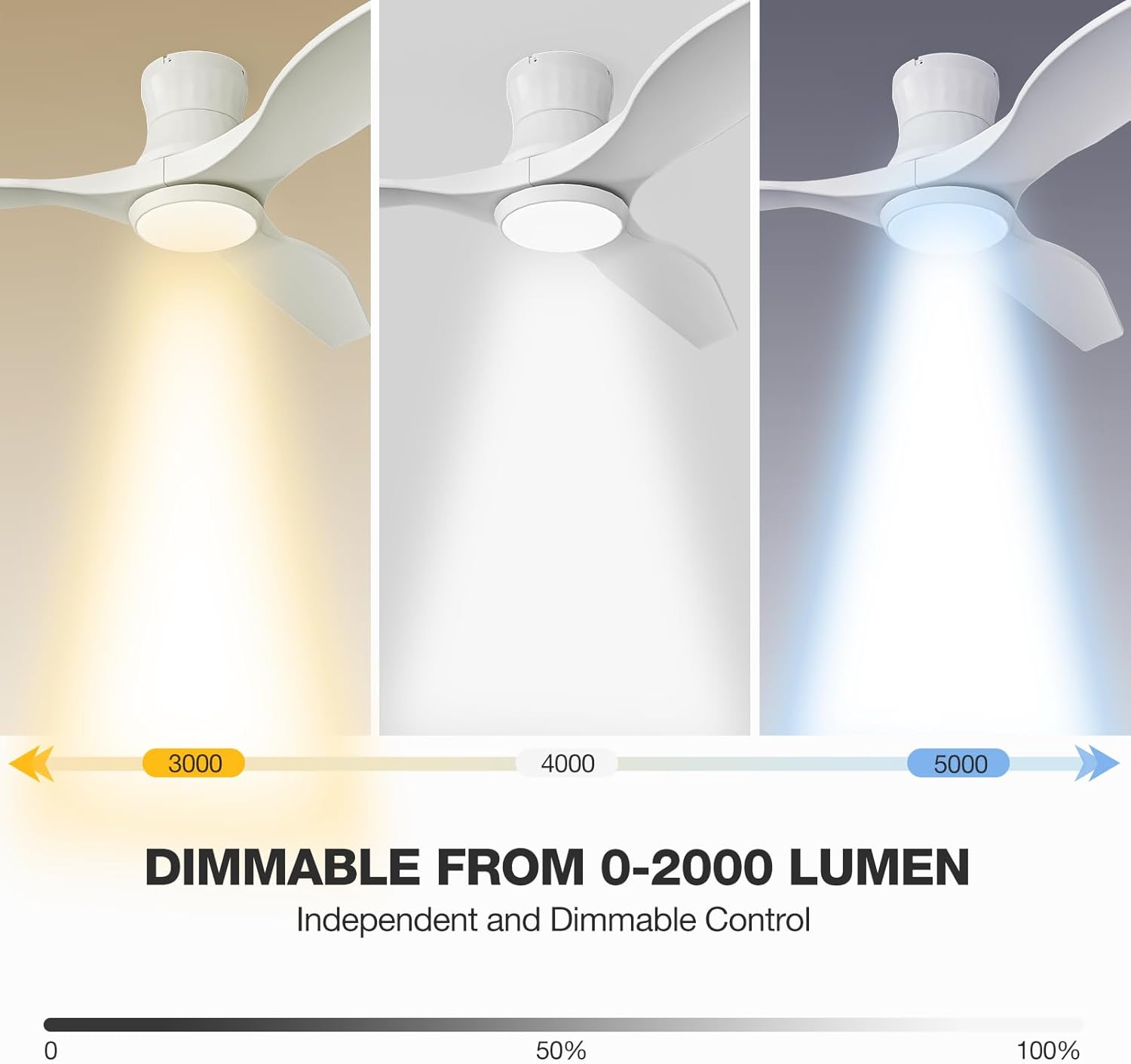 Smart 52" Wood Flush Mount Ceiling Fans with Lights Remote,Quiet DC Motor,Indoor Low Profile Ceiling Fan,Voice Contorl with Alexa App Control, High CFM, Dimmable LED Light, White Wood