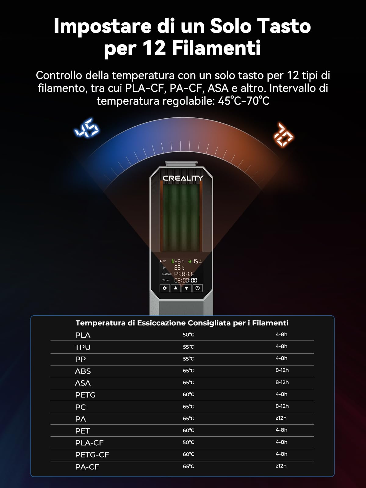 Creality Space Pi Essiccatore per Filamento, Doppio Riscaldamento a 360° Schermo Tattile, per PLA PETG ABS TPU Nylon 1,75/2,85/3 mm