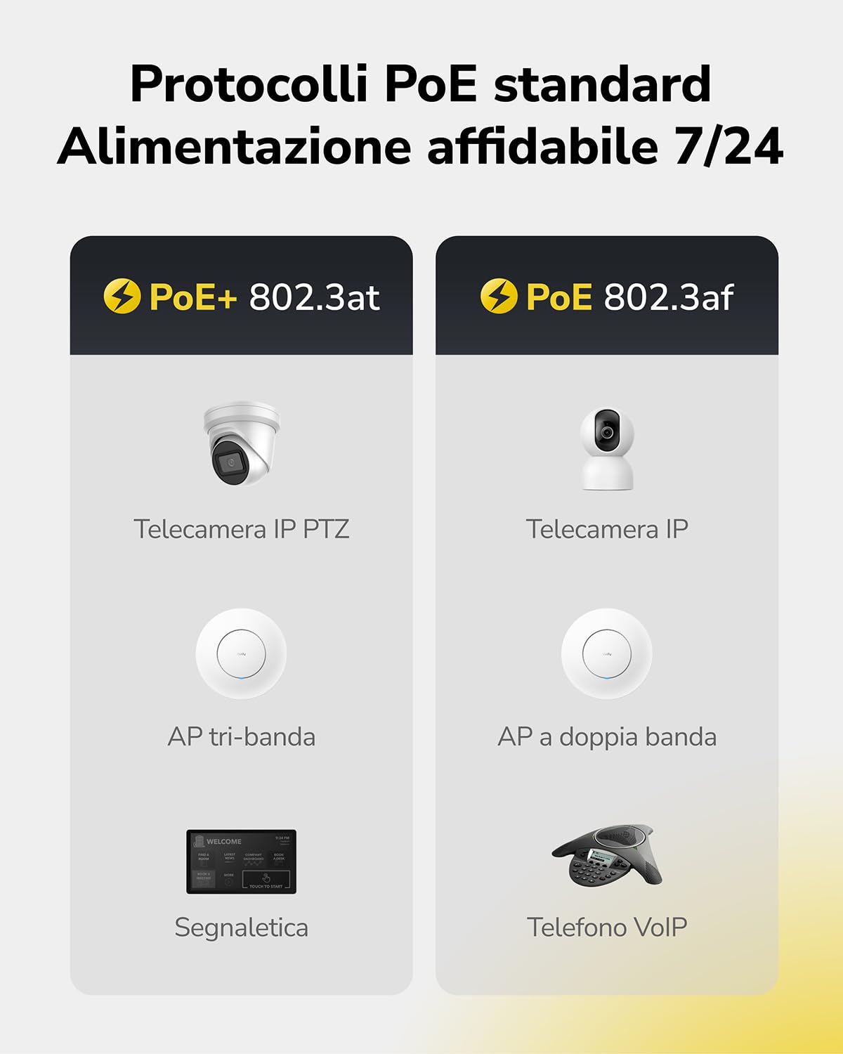 Cudy Switch di Rete 24 Porte 10/100M PoE+ 300W 2 GbE 1 SFP VLAN FS1026PS1 | Unmanaged Rackmount Metal Hub; Plug & Play IEEE 802.3at/af; 250m CCTV Extend; Watchdog Recovery; Alimenta IP Cams, VoIP, APs