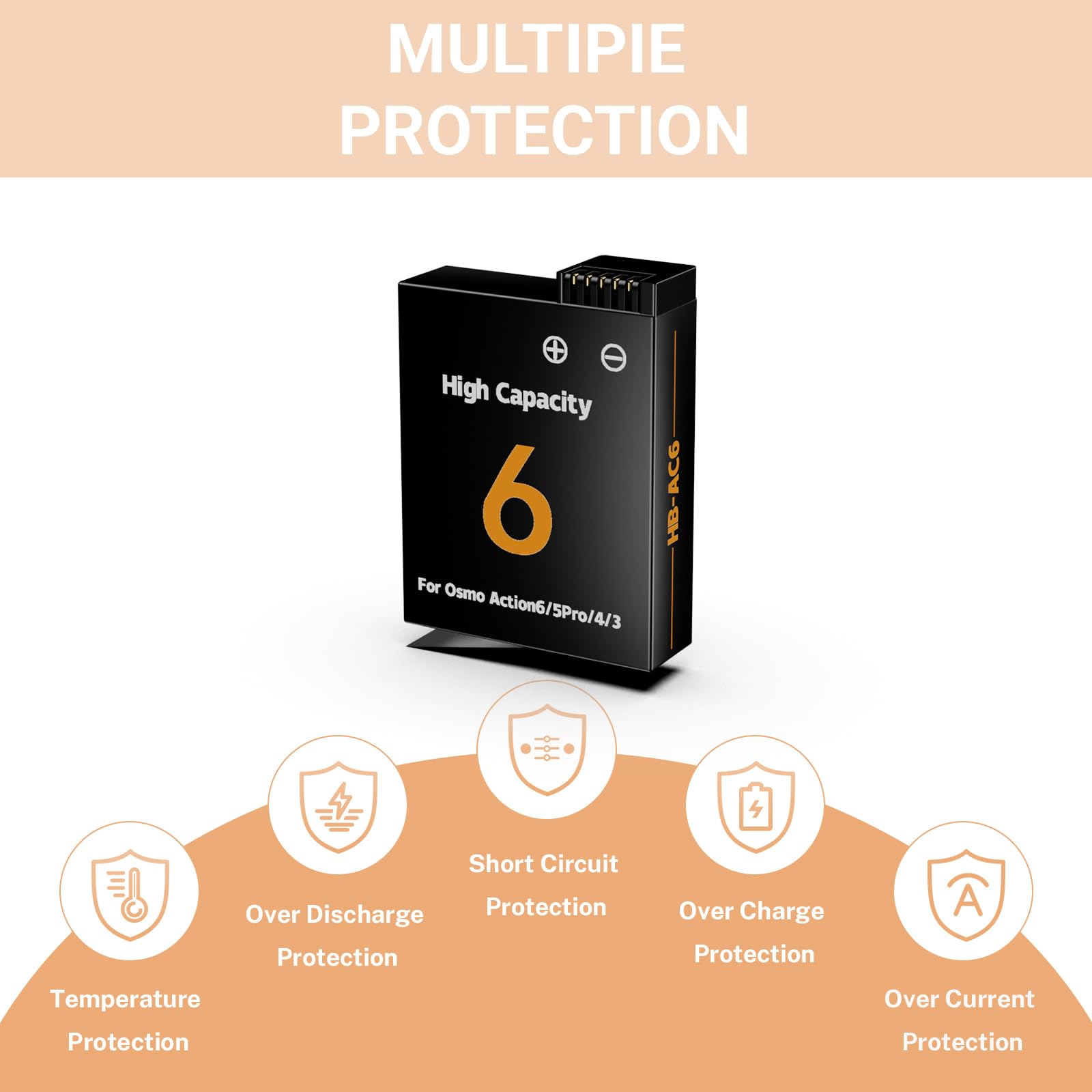 3er-Pack 2800-mAh-Ersatzakku, kompatibel mit DJI Osmo Action 6/5 Pro / 4/3 / Osmo 360-Kameras mit 3-Kanal-Typ-C-Akkuladestation