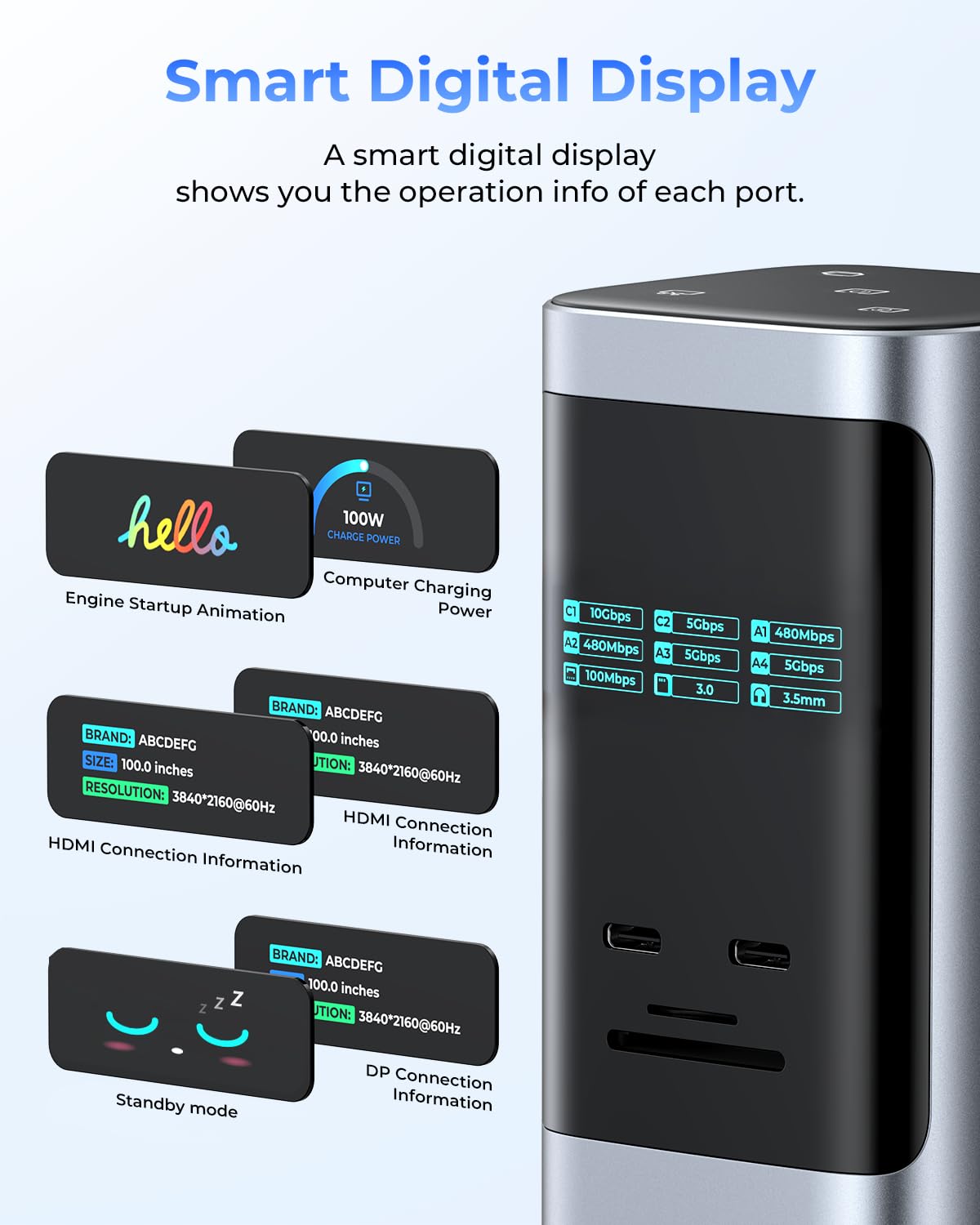 RayCue Estación de Acoplamiento USB C, Pantalla Triple 15 en 1 con 5 Botones de Acceso Directo, Pantalla Inteligente, DP y HDMI, 10 G USB A/C, Gigabit Ethernet, 100 W PD, Audio, estación de