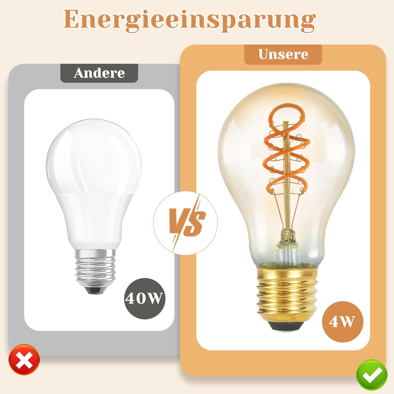 12er LED Lampe E27 Warmweiss Glühbirne: A60 Leuchtmittel Filament Warmweiß 2200K 4W Edison Retro Glühlampe Dekorative Birne Antike Energiesparlampe Nostalgie Bulb für Restaurant Haus Café