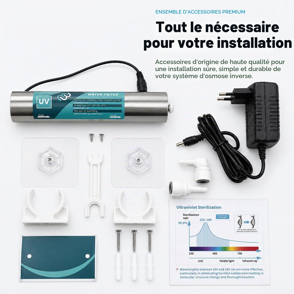 aora Lampe LED UVC pour systèmes d'osmose inverse, filtre à eau, camping-car | Élimine 99,99 % des bactéries, virus | Stérilisation UV sans produits chimiques | Désinfection de l'eau potable | Durée