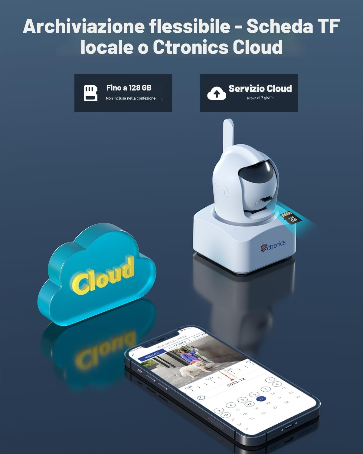 ctronics 4MP 3G/4G LTE Telecamera Interno con Scheda Sim, 360° PTZ Videocamera Sorveglian Senza WiFi, Visione Notturna a Colori, Rilevamento Umano/Movimento, Tracciamento Auto, Audio 2 Vie, Cloud