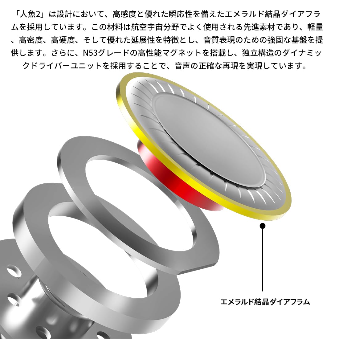 Amazon.co.jp: イヤホン CVJ Mermaid 2 IEM イヤホン 有線｜10mm