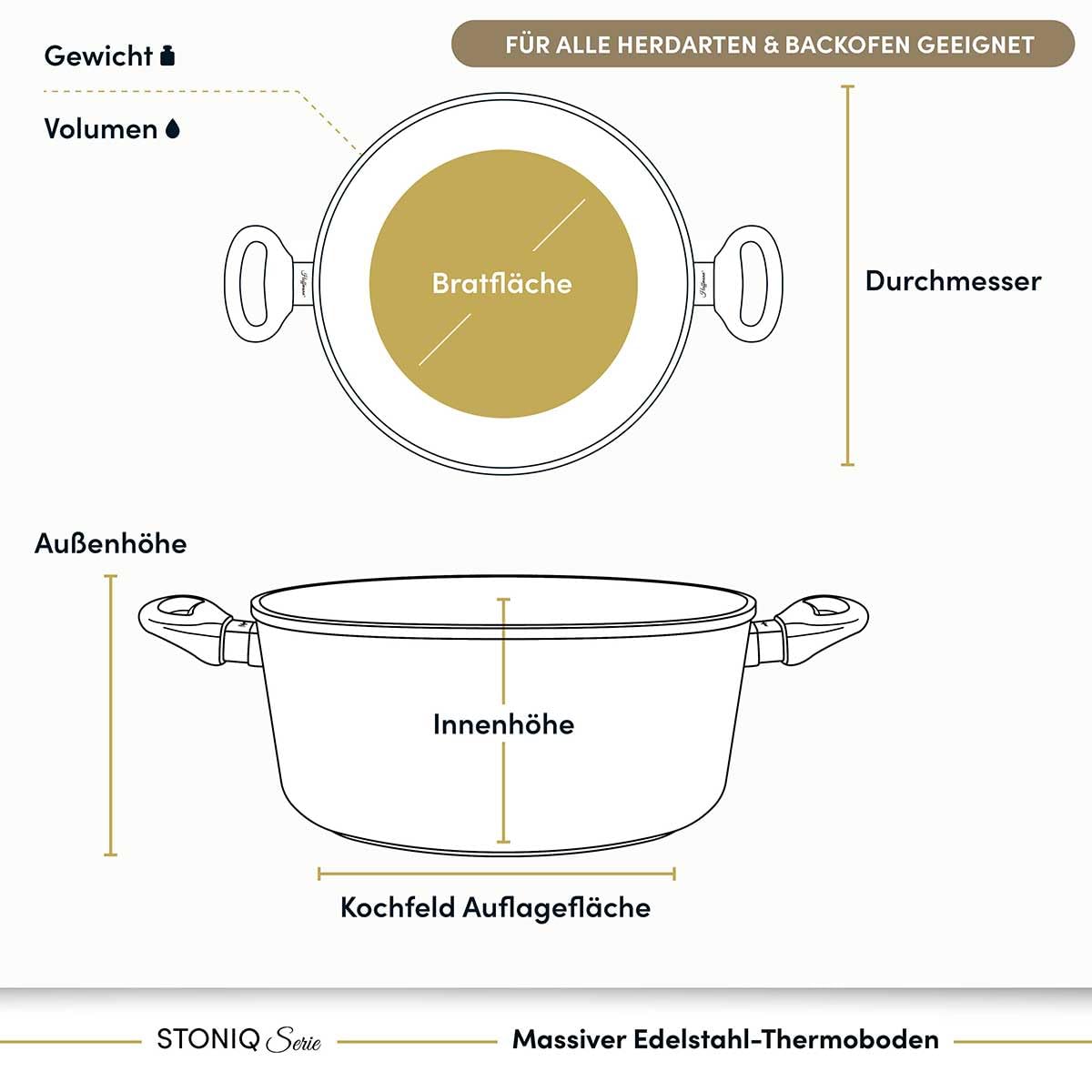 Hoffmann STONIQ Kochtopf Set, Antihaftbeschichtet, PFAS-frei, Induktionsgeeignet, Backofenfest bis 300°C, Topf made in Germany, Kochtopf, Suppentopf (mit Deckel, 20 + 24 cm)