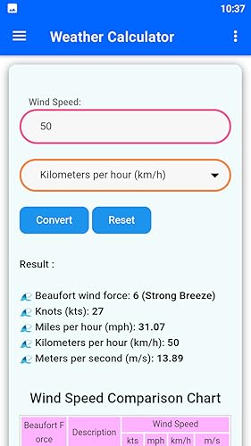 Weather Calculator
