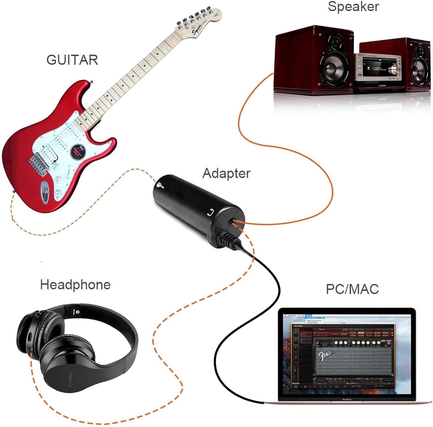 Black Guitar Effects Interface Guitar Effects Interface Converter Link - Multimedia Guitar Playing Anytime, Anywhere Audio Interfaces - Image 2