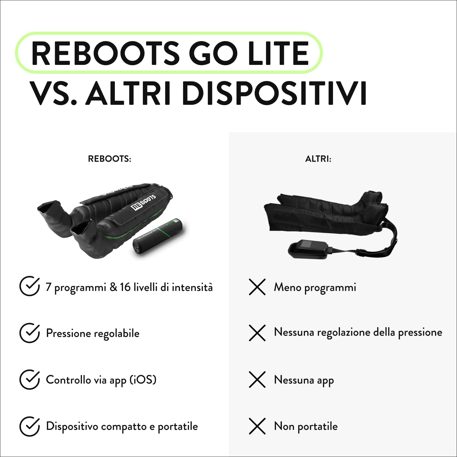 Go Lite Pants - Massaggiatore per gambe | 180 mmHg | 4 camere sovrapposte | per casa e in viaggio | L