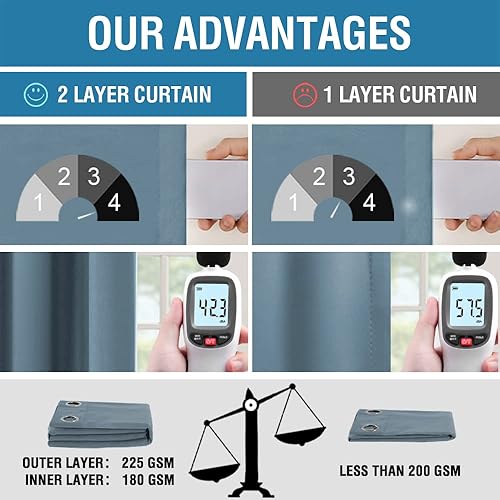 Miniatura 5 de H.VERSAILTEX Paneles de cortina 100% opacas de 45 pulgadas de largo, con aislamiento térmico, cortinas opacas con forro para dormitorio, dos capas,