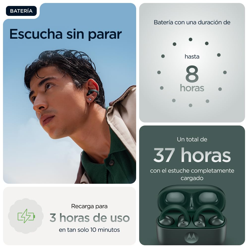 Auriculares Moto Buds Loop Color Pantone Trekking Green, Diseño Open-Ear, Integración con Smartphones, Sound by Bose, Micrófono avanzado, Diseño Resistente al Agua,Batería de Larga duración