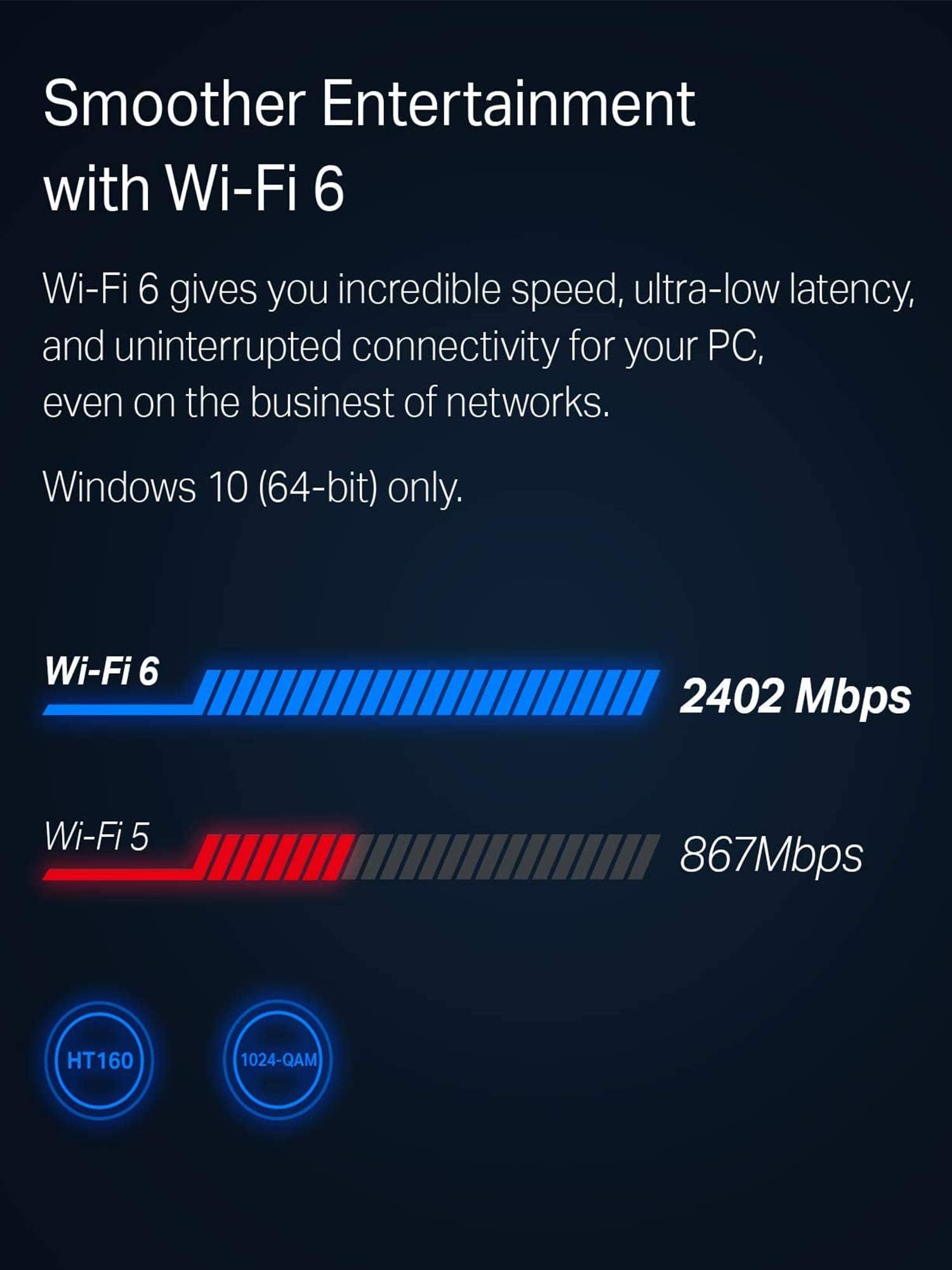 Scheda WiFi 6 PCIe AX 3000Mbps WiFi 6 AX200, Bluetooth 5.2, Scheda WiFi 6 Bluetooth PCIe 5G/2.4G per PC Windows 11/10(64Bit)
