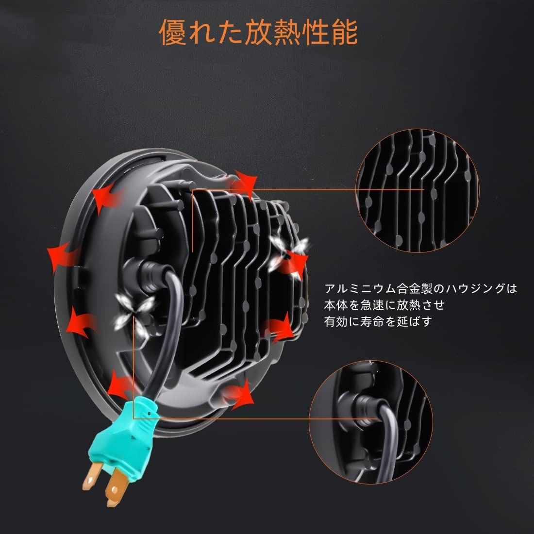 Amazon | SKTYANTS 5.75 ヘッドライト Hi/Lo切り替え 車検対応 IP67