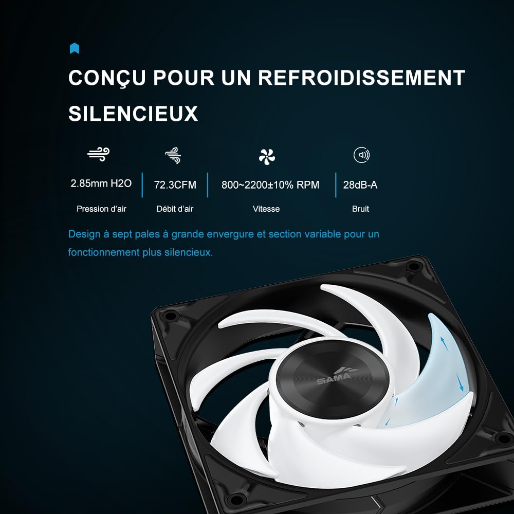 Watercooling SAMA L50 360mm ARGB, Miroir Infini, Intel/AMD, Noir